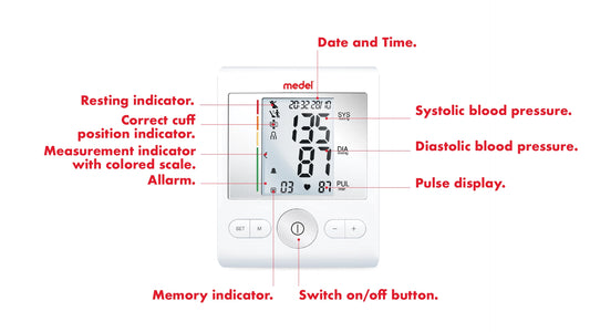 Medel 95254 Sense B/P Monitor +Power Supply Adaptor