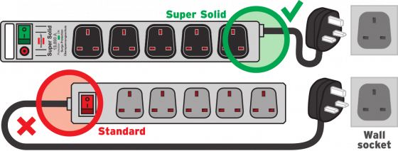 BRENNENSTUHL 1153343628 Super-Solid-Line 8-way Extension Socket, Fuse Button, 2.5m cable- black/grey