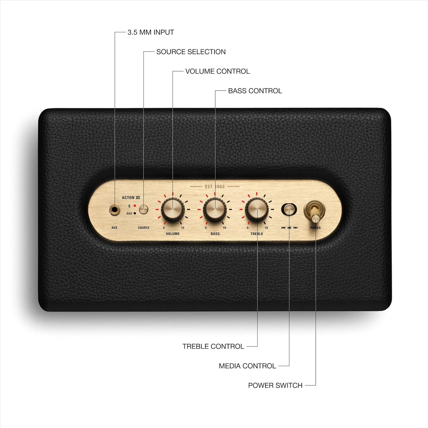 Marshall Acton III Bluetooth Home Speaker - Loud Stereo Sound with Bass and Treble Controls | Plug-in Powered | 3.5mm Aux Input