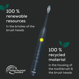 Beurer SC30 Electric Sonic Toothbrush Limited Edition