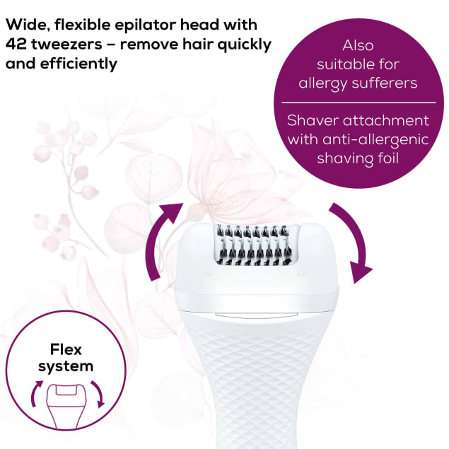Beurer HL76 Epilator