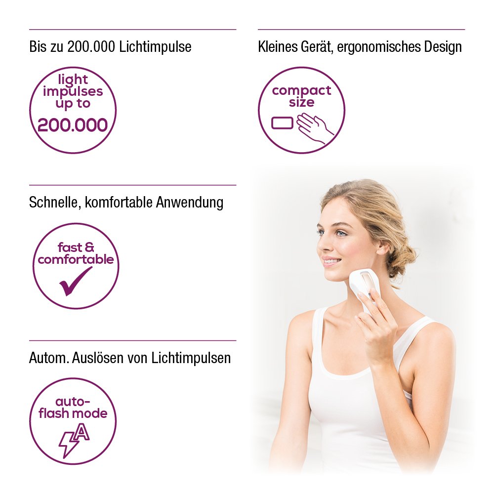 BEURER IP5500 PureSkin Pro long-lasting hair removal - Handy design - "Auto Flash" mode - Clinically tested - app - Skin type sensor