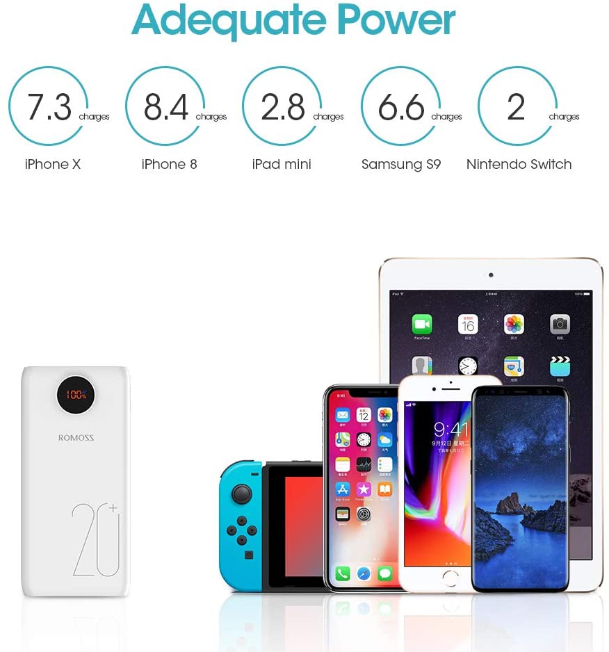 ROMOSS SW20PRO 20000mAh Type-C PD Portable Charger with LED Display, Compatible with Nintendo Switch, iPhone Xs/8 Plus etc