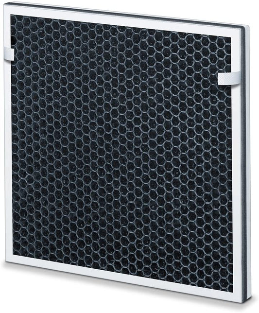 BEURER LR310 Replacement Pre-Filter and Combination Filter (EPA, E12 Filter, Activated Carbon Filter Pads for LR 300)