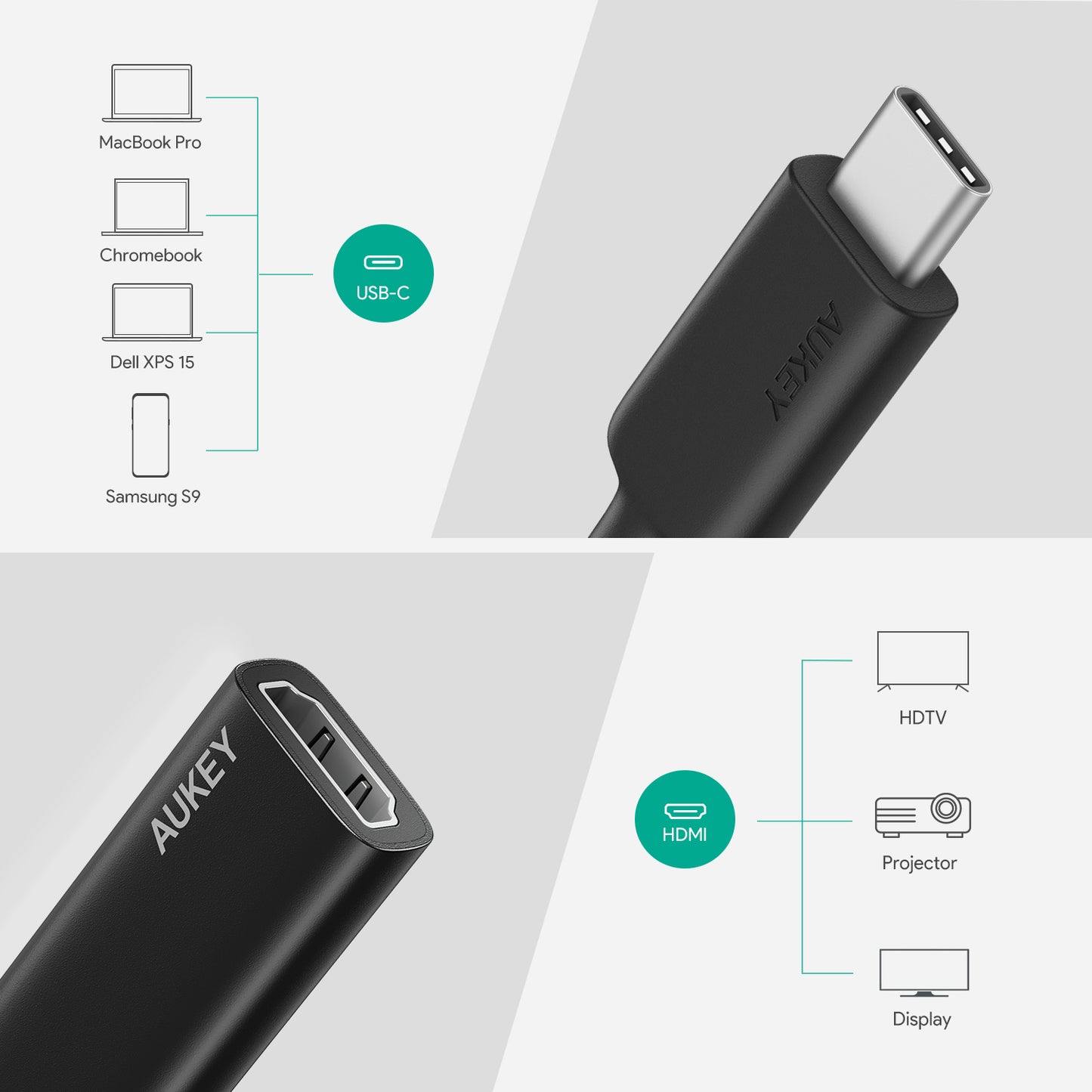 Aukey CB-A29 USB-C to HDMI Adapter CB-A29 - Black