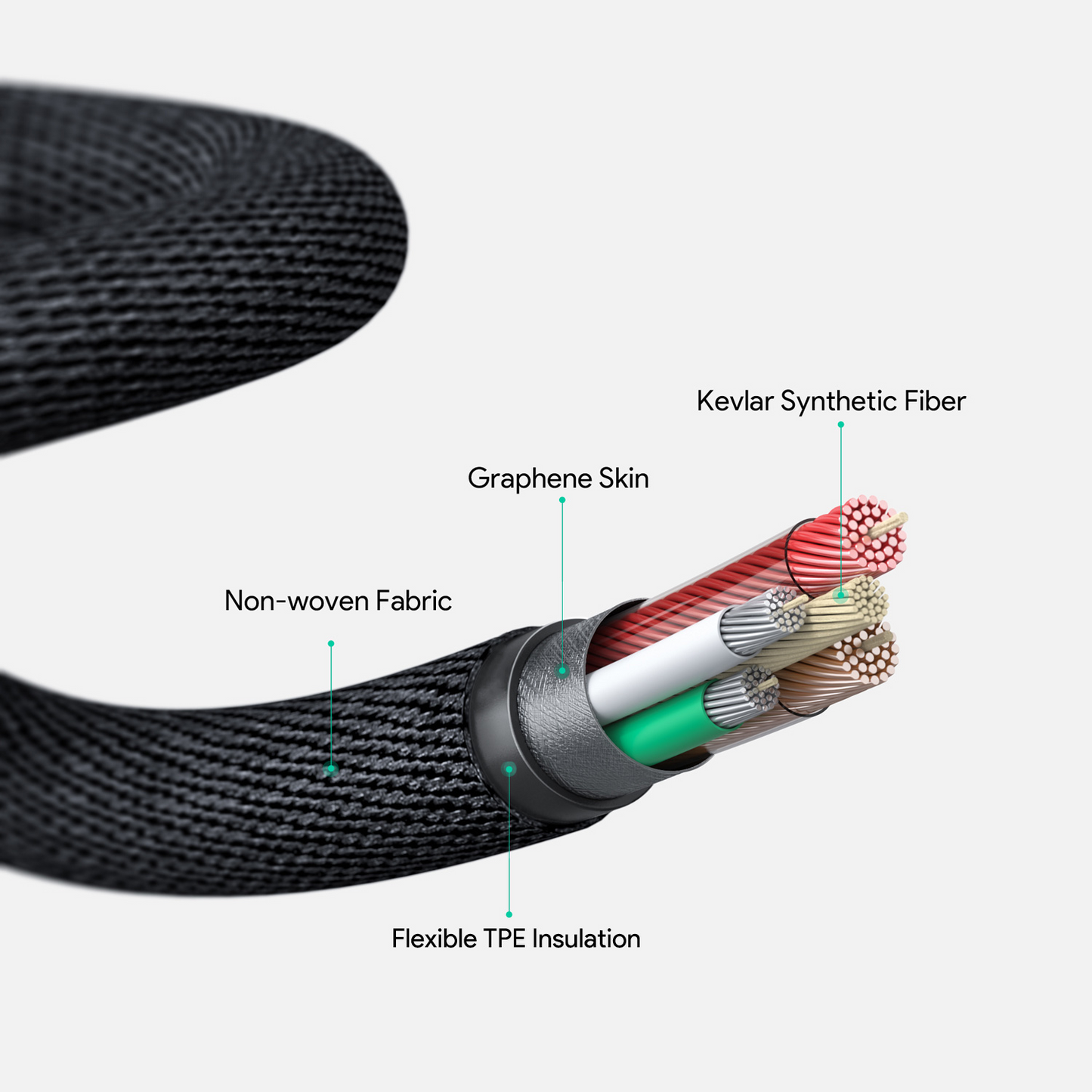 Aukey CB-AKC2 USB A-C Quick Charge 3.0 Kevlar Cable - 2m, Black