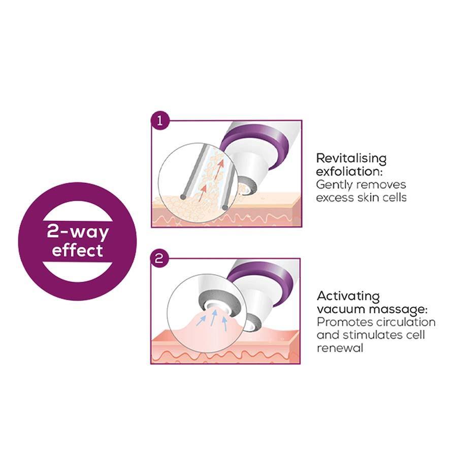 Beurer IFC78 Facial Microdermabration