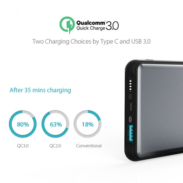 ROMOSS MT1040101 QUICK CHARGE QC3 Powerbank 10MAH