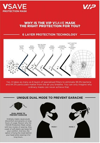 V-SAVE VIP Face Mask Single Piece In Medium & Large Size - Black